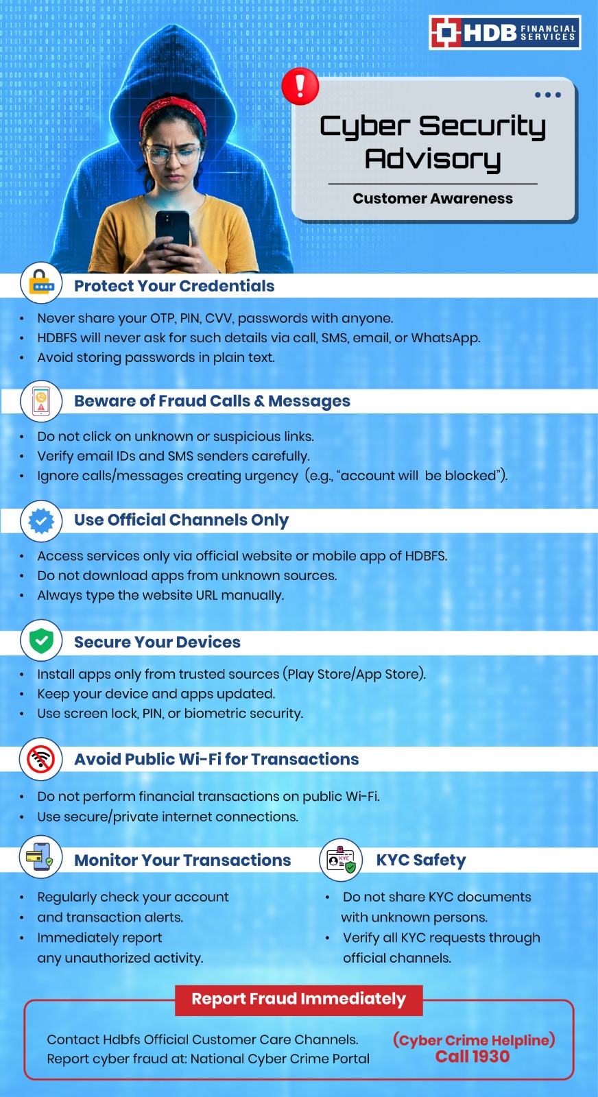 Password Security