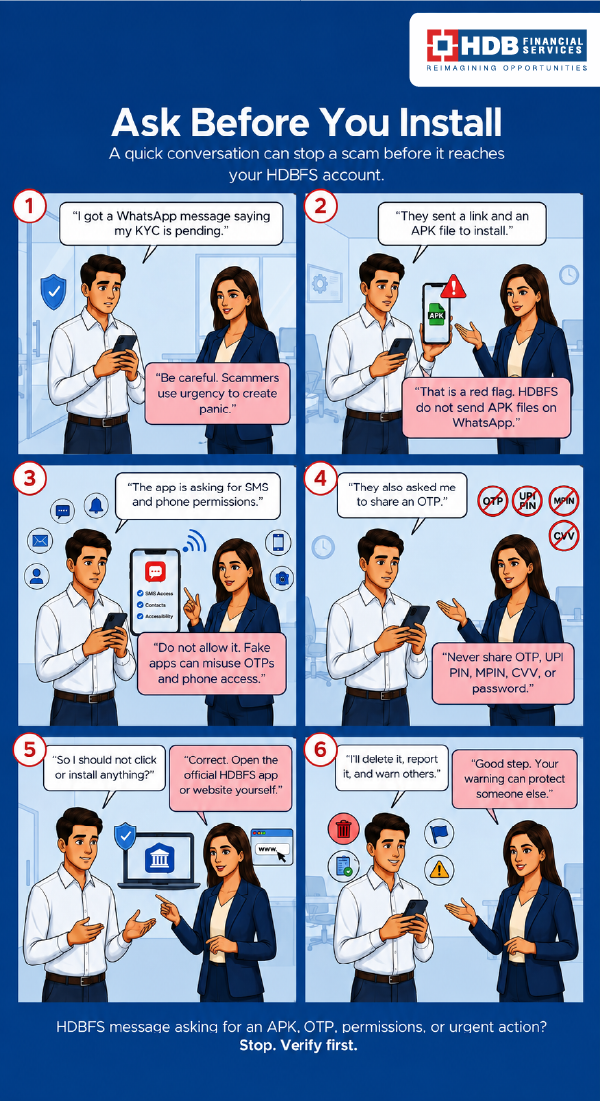 Password Security