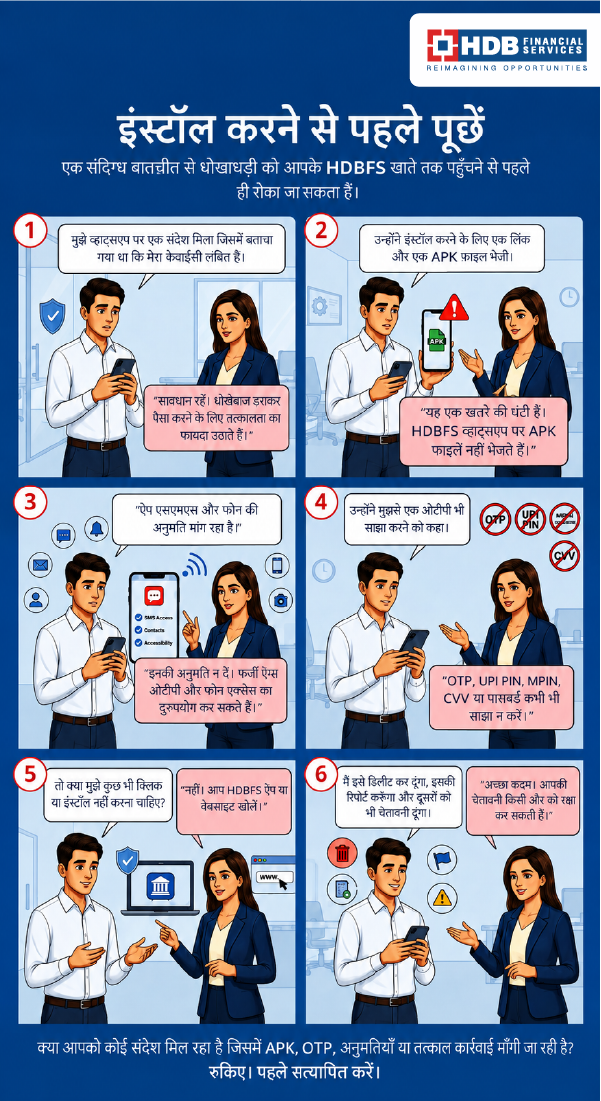 Password Security