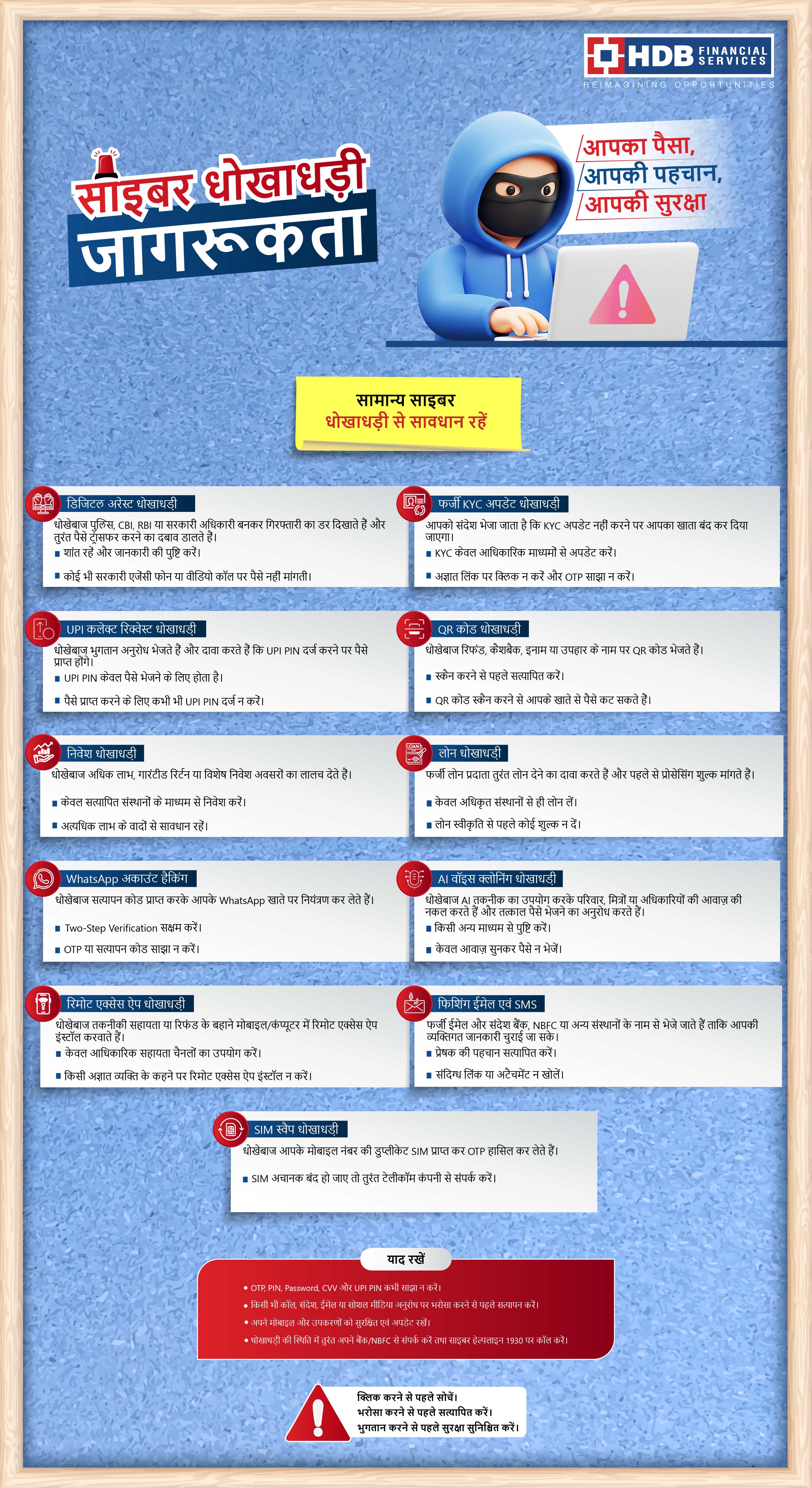 Password Security