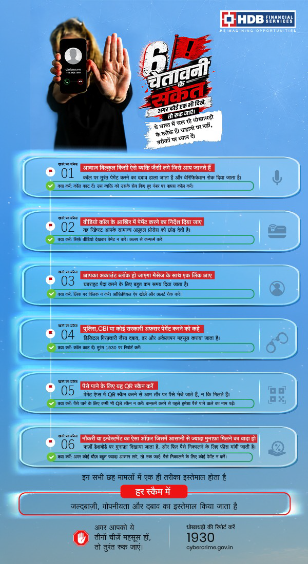 Password Security